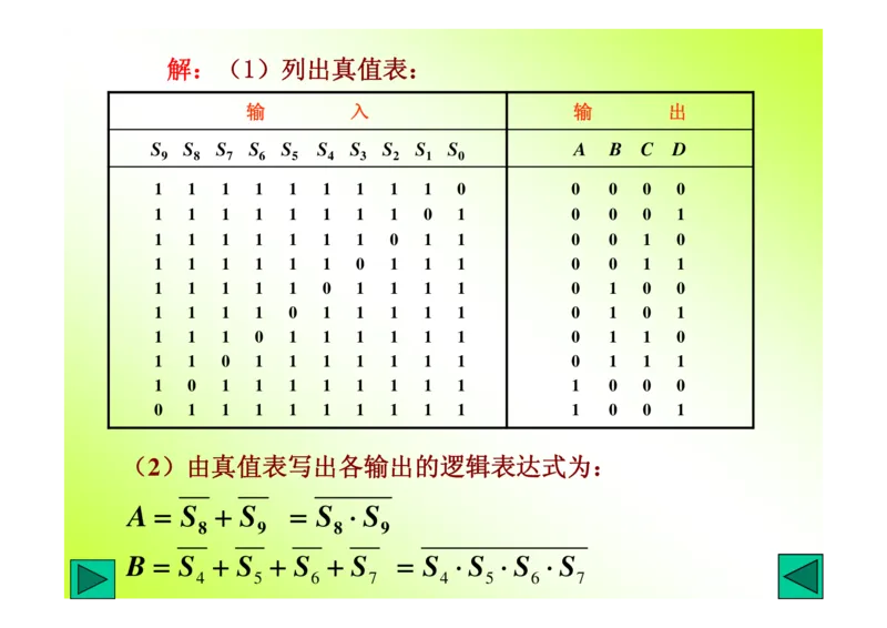 数字电路基础课件讲义全集(详细版)_三桶油_中国石油_中石油笔试_笔试。！_7-专业测试部分（仅需看自己专业即可）_3.9电气专业知识_数字电子技术复习资料