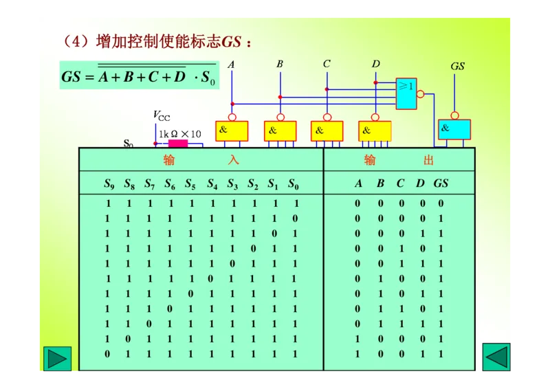 数字电路基础课件讲义全集(详细版)_三桶油_中国石油_中石油笔试_笔试。！_7-专业测试部分（仅需看自己专业即可）_3.9电气专业知识_数字电子技术复习资料