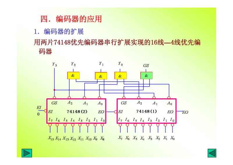 数字电路基础课件讲义全集(详细版)_三桶油_中国石油_中石油笔试_笔试。！_7-专业测试部分（仅需看自己专业即可）_3.9电气专业知识_数字电子技术复习资料