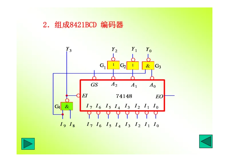 数字电路基础课件讲义全集(详细版)_三桶油_中国石油_中石油笔试_笔试。！_7-专业测试部分（仅需看自己专业即可）_3.9电气专业知识_数字电子技术复习资料