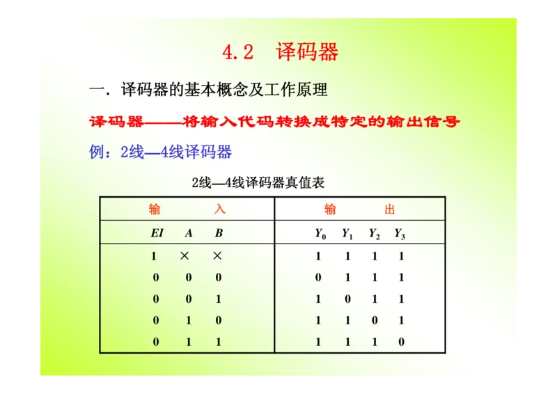 数字电路基础课件讲义全集(详细版)_三桶油_中国石油_中石油笔试_笔试。！_7-专业测试部分（仅需看自己专业即可）_3.9电气专业知识_数字电子技术复习资料