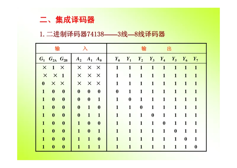 数字电路基础课件讲义全集(详细版)_三桶油_中国石油_中石油笔试_笔试。！_7-专业测试部分（仅需看自己专业即可）_3.9电气专业知识_数字电子技术复习资料