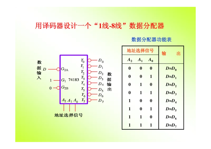 数字电路基础课件讲义全集(详细版)_三桶油_中国石油_中石油笔试_笔试。！_7-专业测试部分（仅需看自己专业即可）_3.9电气专业知识_数字电子技术复习资料