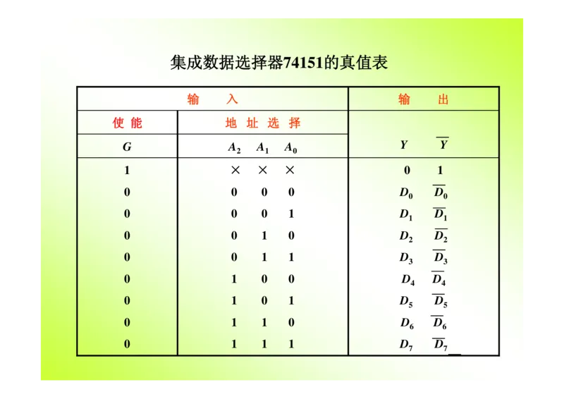 数字电路基础课件讲义全集(详细版)_三桶油_中国石油_中石油笔试_笔试。！_7-专业测试部分（仅需看自己专业即可）_3.9电气专业知识_数字电子技术复习资料