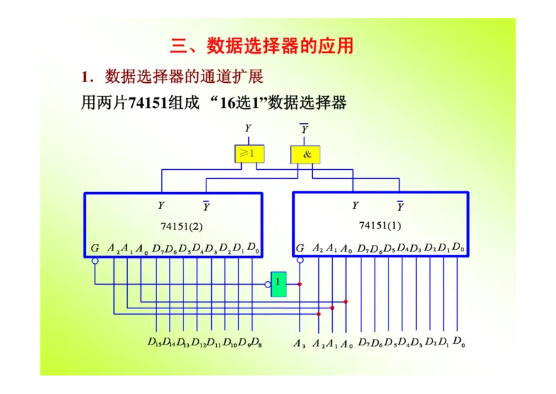 数字电路基础课件讲义全集(详细版)_三桶油_中国石油_中石油笔试_笔试。！_7-专业测试部分（仅需看自己专业即可）_3.9电气专业知识_数字电子技术复习资料