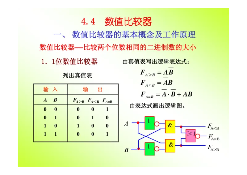数字电路基础课件讲义全集(详细版)_三桶油_中国石油_中石油笔试_笔试。！_7-专业测试部分（仅需看自己专业即可）_3.9电气专业知识_数字电子技术复习资料