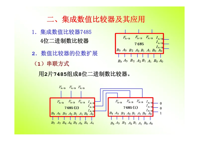 数字电路基础课件讲义全集(详细版)_三桶油_中国石油_中石油笔试_笔试。！_7-专业测试部分（仅需看自己专业即可）_3.9电气专业知识_数字电子技术复习资料