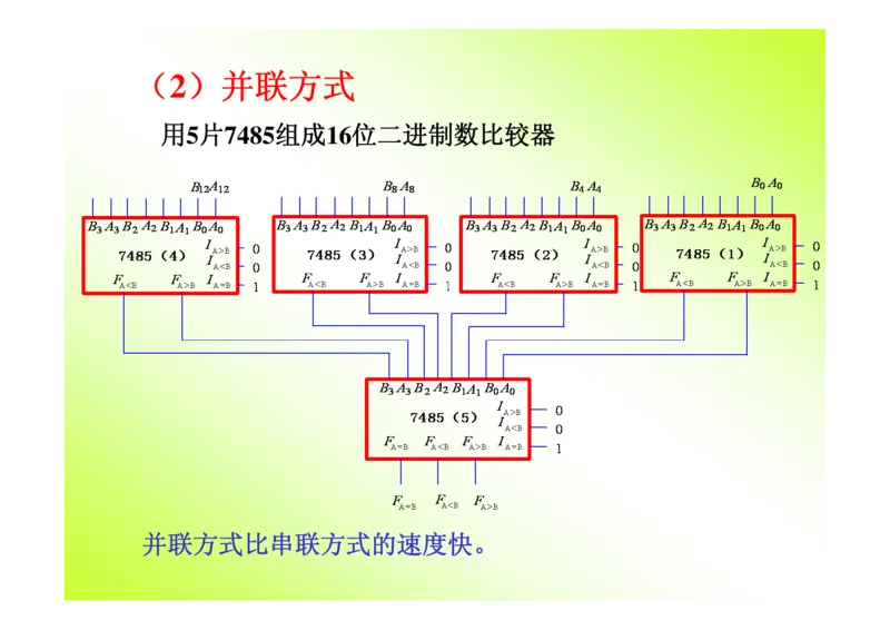 数字电路基础课件讲义全集(详细版)_三桶油_中国石油_中石油笔试_笔试。！_7-专业测试部分（仅需看自己专业即可）_3.9电气专业知识_数字电子技术复习资料