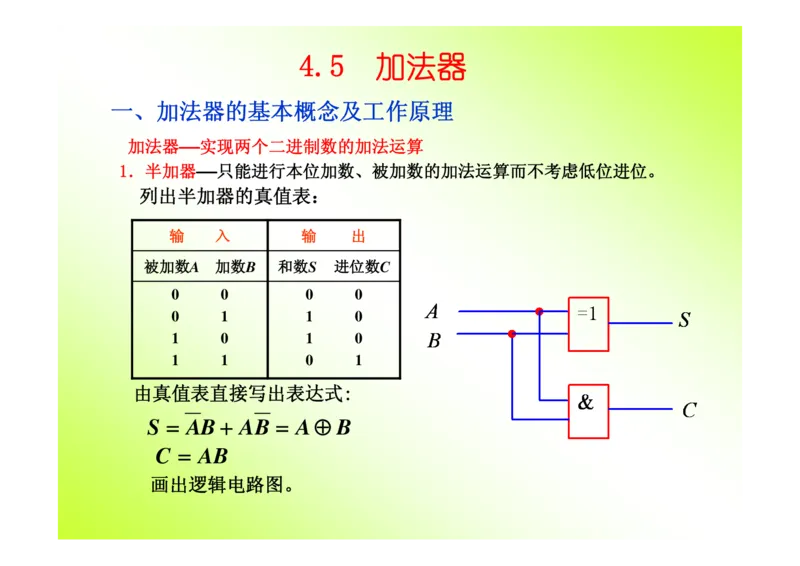 数字电路基础课件讲义全集(详细版)_三桶油_中国石油_中石油笔试_笔试。！_7-专业测试部分（仅需看自己专业即可）_3.9电气专业知识_数字电子技术复习资料