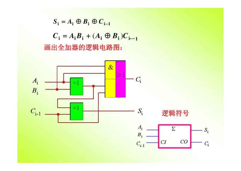 数字电路基础课件讲义全集(详细版)_三桶油_中国石油_中石油笔试_笔试。！_7-专业测试部分（仅需看自己专业即可）_3.9电气专业知识_数字电子技术复习资料