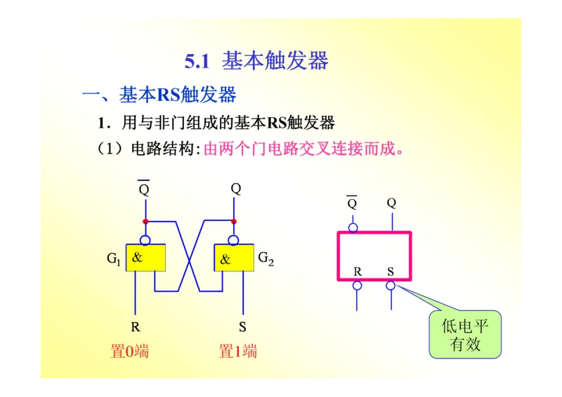 数字电路基础课件讲义全集(详细版)_三桶油_中国石油_中石油笔试_笔试。！_7-专业测试部分（仅需看自己专业即可）_3.9电气专业知识_数字电子技术复习资料