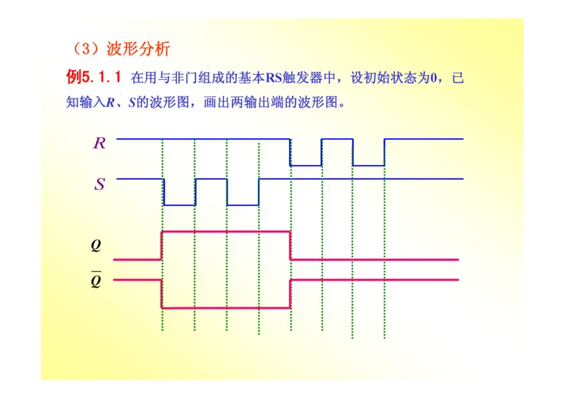 数字电路基础课件讲义全集(详细版)_三桶油_中国石油_中石油笔试_笔试。！_7-专业测试部分（仅需看自己专业即可）_3.9电气专业知识_数字电子技术复习资料