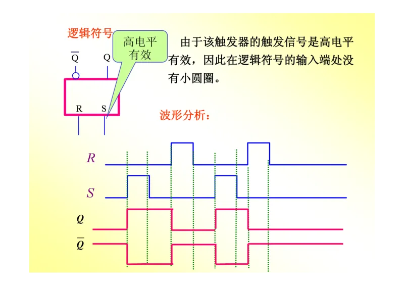 数字电路基础课件讲义全集(详细版)_三桶油_中国石油_中石油笔试_笔试。！_7-专业测试部分（仅需看自己专业即可）_3.9电气专业知识_数字电子技术复习资料