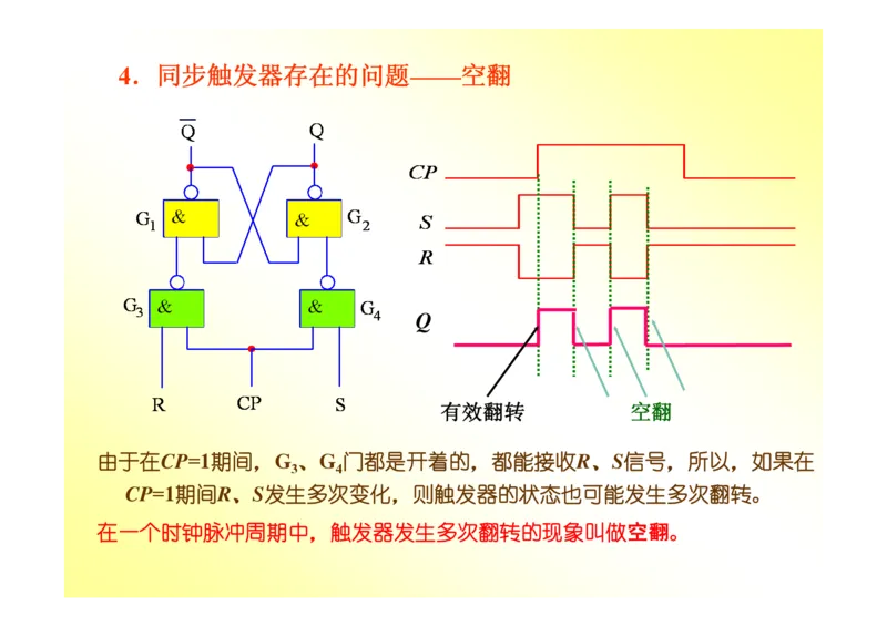 数字电路基础课件讲义全集(详细版)_三桶油_中国石油_中石油笔试_笔试。！_7-专业测试部分（仅需看自己专业即可）_3.9电气专业知识_数字电子技术复习资料