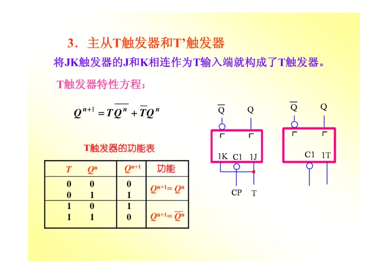 数字电路基础课件讲义全集(详细版)_三桶油_中国石油_中石油笔试_笔试。！_7-专业测试部分（仅需看自己专业即可）_3.9电气专业知识_数字电子技术复习资料