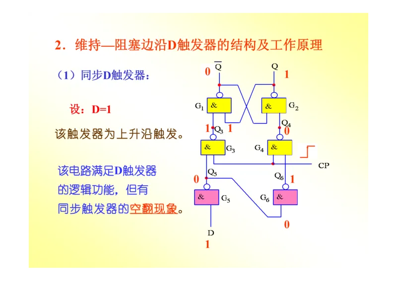 数字电路基础课件讲义全集(详细版)_三桶油_中国石油_中石油笔试_笔试。！_7-专业测试部分（仅需看自己专业即可）_3.9电气专业知识_数字电子技术复习资料