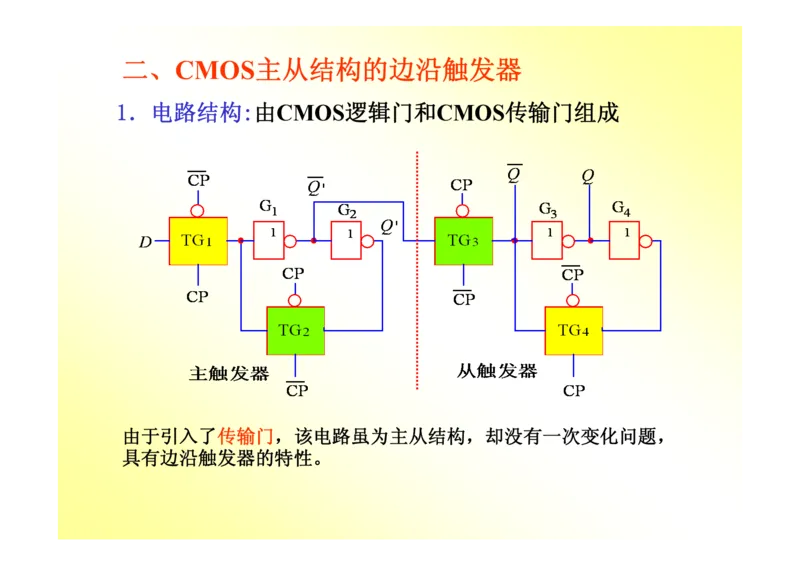 数字电路基础课件讲义全集(详细版)_三桶油_中国石油_中石油笔试_笔试。！_7-专业测试部分（仅需看自己专业即可）_3.9电气专业知识_数字电子技术复习资料