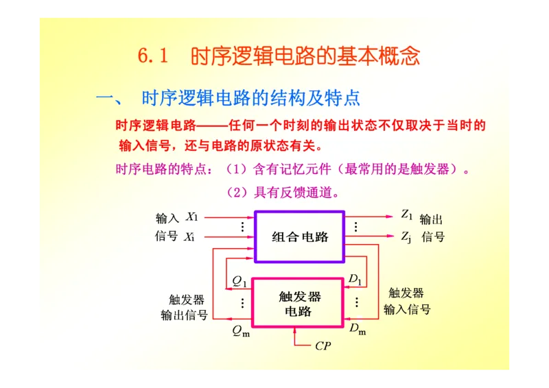 数字电路基础课件讲义全集(详细版)_三桶油_中国石油_中石油笔试_笔试。！_7-专业测试部分（仅需看自己专业即可）_3.9电气专业知识_数字电子技术复习资料