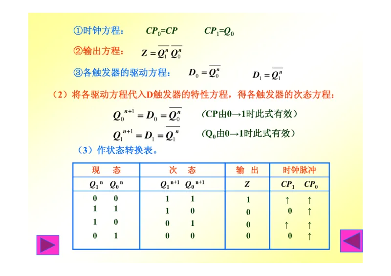 数字电路基础课件讲义全集(详细版)_三桶油_中国石油_中石油笔试_笔试。！_7-专业测试部分（仅需看自己专业即可）_3.9电气专业知识_数字电子技术复习资料