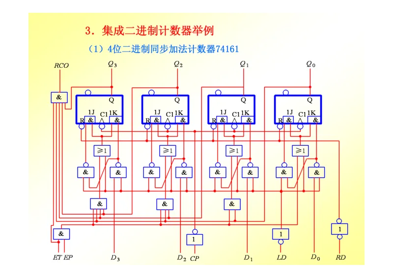 数字电路基础课件讲义全集(详细版)_三桶油_中国石油_中石油笔试_笔试。！_7-专业测试部分（仅需看自己专业即可）_3.9电气专业知识_数字电子技术复习资料