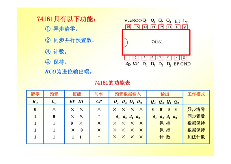 数字电路基础课件讲义全集(详细版)_三桶油_中国石油_中石油笔试_笔试。！_7-专业测试部分（仅需看自己专业即可）_3.9电气专业知识_数字电子技术复习资料
