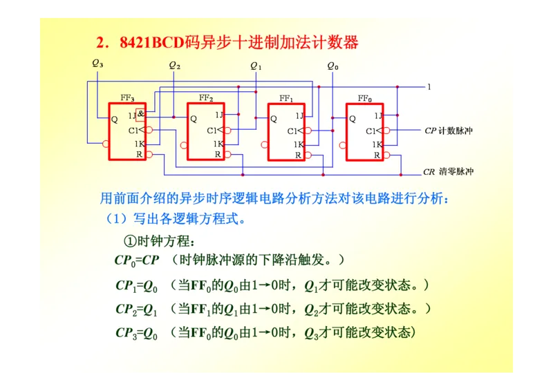 数字电路基础课件讲义全集(详细版)_三桶油_中国石油_中石油笔试_笔试。！_7-专业测试部分（仅需看自己专业即可）_3.9电气专业知识_数字电子技术复习资料