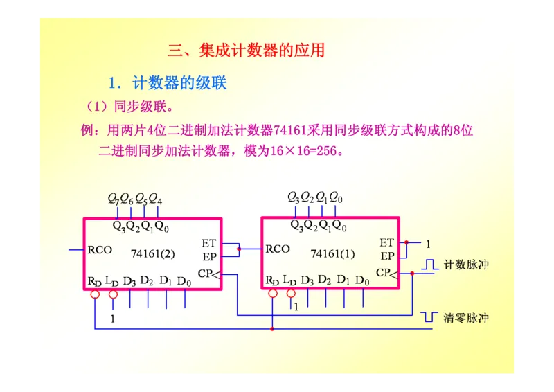 数字电路基础课件讲义全集(详细版)_三桶油_中国石油_中石油笔试_笔试。！_7-专业测试部分（仅需看自己专业即可）_3.9电气专业知识_数字电子技术复习资料