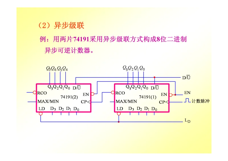 数字电路基础课件讲义全集(详细版)_三桶油_中国石油_中石油笔试_笔试。！_7-专业测试部分（仅需看自己专业即可）_3.9电气专业知识_数字电子技术复习资料