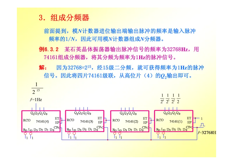 数字电路基础课件讲义全集(详细版)_三桶油_中国石油_中石油笔试_笔试。！_7-专业测试部分（仅需看自己专业即可）_3.9电气专业知识_数字电子技术复习资料