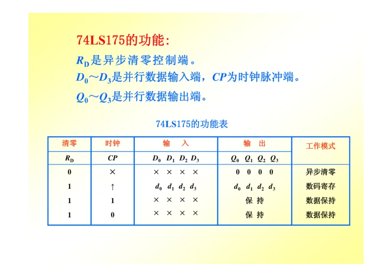 数字电路基础课件讲义全集(详细版)_三桶油_中国石油_中石油笔试_笔试。！_7-专业测试部分（仅需看自己专业即可）_3.9电气专业知识_数字电子技术复习资料