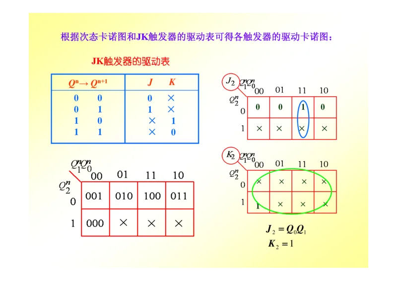 数字电路基础课件讲义全集(详细版)_三桶油_中国石油_中石油笔试_笔试。！_7-专业测试部分（仅需看自己专业即可）_3.9电气专业知识_数字电子技术复习资料