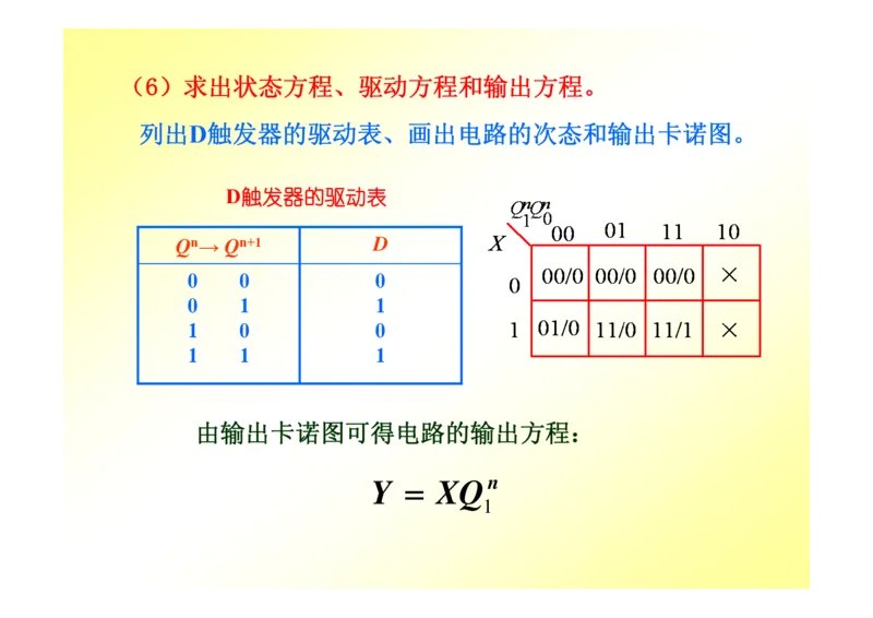 数字电路基础课件讲义全集(详细版)_三桶油_中国石油_中石油笔试_笔试。！_7-专业测试部分（仅需看自己专业即可）_3.9电气专业知识_数字电子技术复习资料