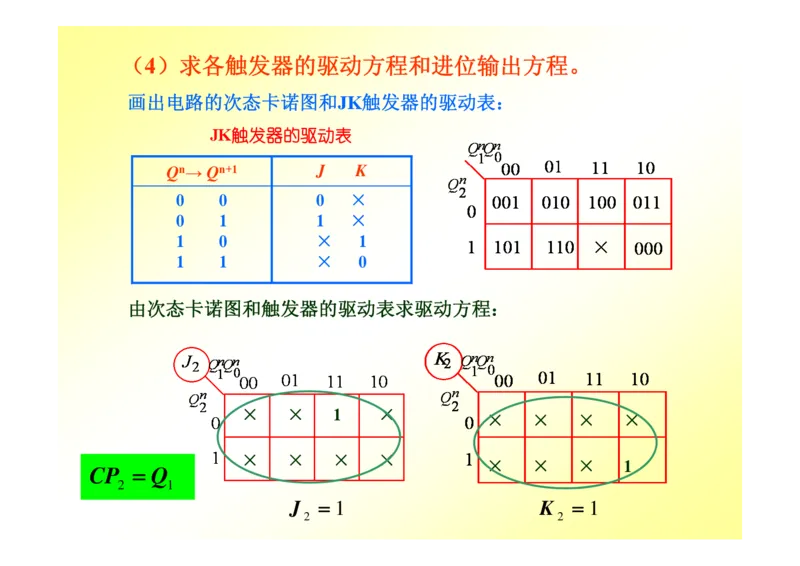 数字电路基础课件讲义全集(详细版)_三桶油_中国石油_中石油笔试_笔试。！_7-专业测试部分（仅需看自己专业即可）_3.9电气专业知识_数字电子技术复习资料