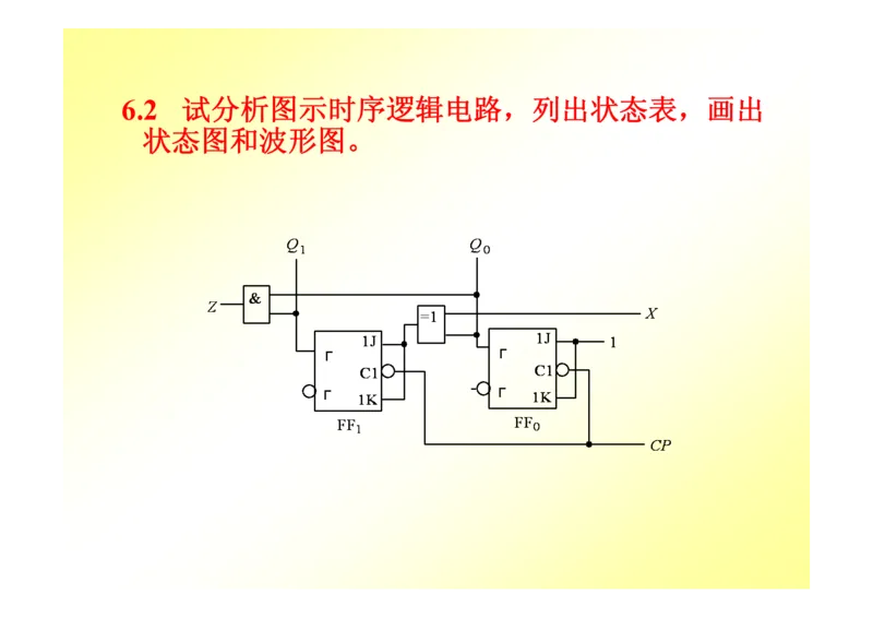 数字电路基础课件讲义全集(详细版)_三桶油_中国石油_中石油笔试_笔试。！_7-专业测试部分（仅需看自己专业即可）_3.9电气专业知识_数字电子技术复习资料