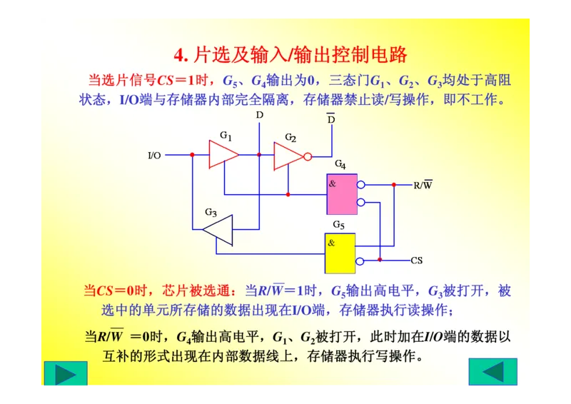 数字电路基础课件讲义全集(详细版)_三桶油_中国石油_中石油笔试_笔试。！_7-专业测试部分（仅需看自己专业即可）_3.9电气专业知识_数字电子技术复习资料