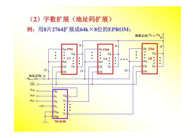 数字电路基础课件讲义全集(详细版)_三桶油_中国石油_中石油笔试_笔试。！_7-专业测试部分（仅需看自己专业即可）_3.9电气专业知识_数字电子技术复习资料