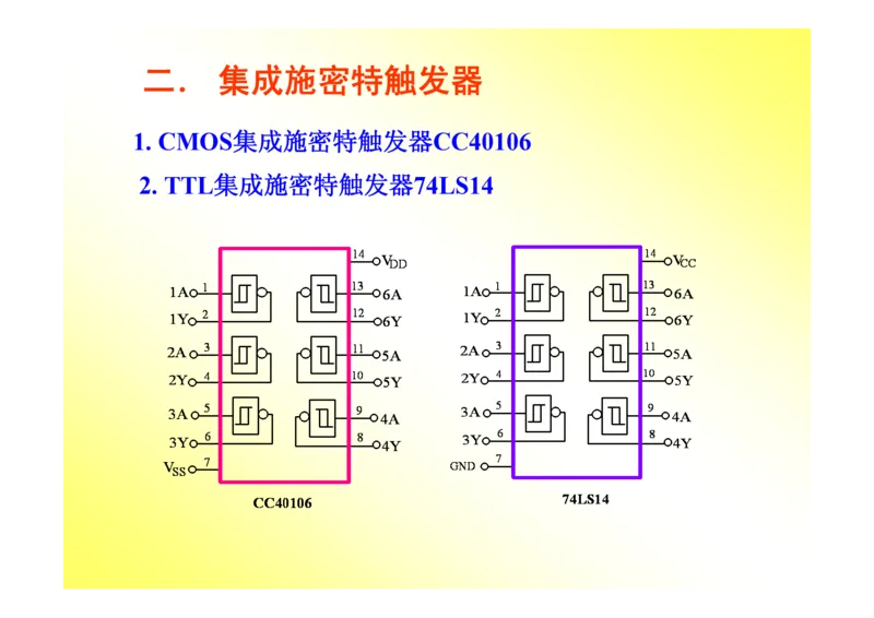数字电路基础课件讲义全集(详细版)_三桶油_中国石油_中石油笔试_笔试。！_7-专业测试部分（仅需看自己专业即可）_3.9电气专业知识_数字电子技术复习资料