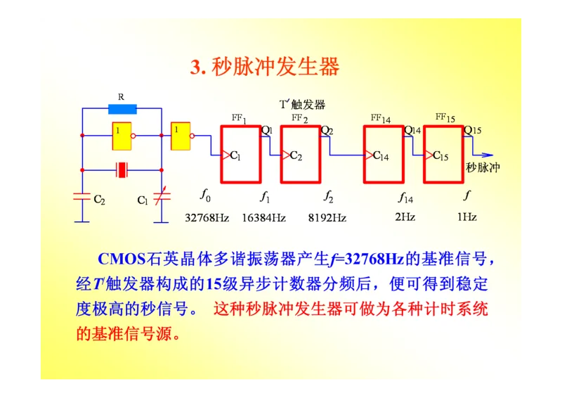 数字电路基础课件讲义全集(详细版)_三桶油_中国石油_中石油笔试_笔试。！_7-专业测试部分（仅需看自己专业即可）_3.9电气专业知识_数字电子技术复习资料