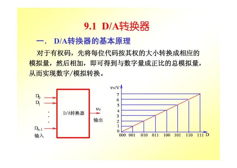 数字电路基础课件讲义全集(详细版)_三桶油_中国石油_中石油笔试_笔试。！_7-专业测试部分（仅需看自己专业即可）_3.9电气专业知识_数字电子技术复习资料