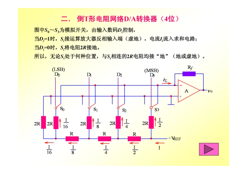 数字电路基础课件讲义全集(详细版)_三桶油_中国石油_中石油笔试_笔试。！_7-专业测试部分（仅需看自己专业即可）_3.9电气专业知识_数字电子技术复习资料