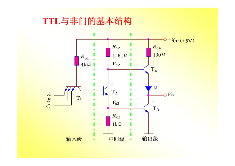 数字电路基础课件讲义全集(详细版)_三桶油_中国石油_中石油笔试_笔试。！_7-专业测试部分（仅需看自己专业即可）_3.9电气专业知识_数字电子技术复习资料