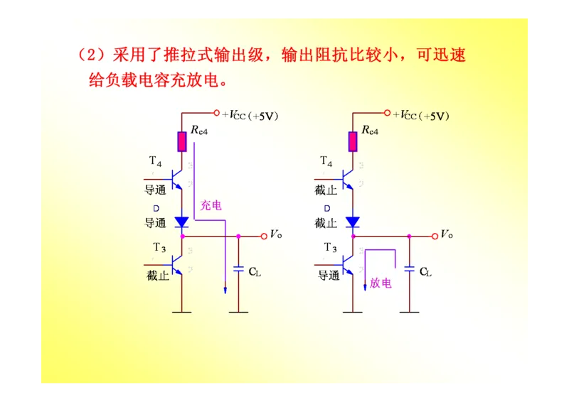 数字电路基础课件讲义全集(详细版)_三桶油_中国石油_中石油笔试_笔试。！_7-专业测试部分（仅需看自己专业即可）_3.9电气专业知识_数字电子技术复习资料