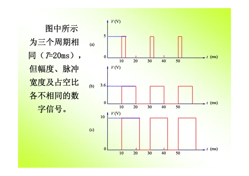 数字电路基础课件讲义全集(详细版)_三桶油_中国石油_中石油笔试_笔试。！_7-专业测试部分（仅需看自己专业即可）_3.9电气专业知识_数字电子技术复习资料