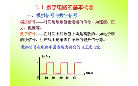 数字电路基础课件讲义全集(详细版)_三桶油_中国石油_中石油笔试_笔试。！_7-专业测试部分（仅需看自己专业即可）_3.9电气专业知识_数字电子技术复习资料