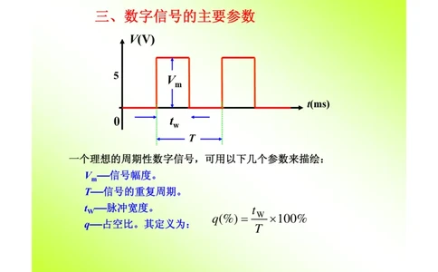 数字电路基础课件讲义全集(详细版)_三桶油_中国石油_中石油笔试_笔试。！_7-专业测试部分（仅需看自己专业即可）_3.9电气专业知识_数字电子技术复习资料