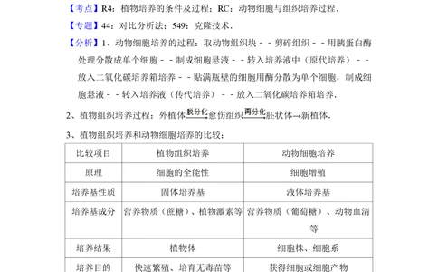 2013年高考生物试卷（大纲版）（解析卷）_生物历年高考真题_新&middot;PDF版2008-2025&middot;高考生物真题_生物（按年份分类）2008-2025_2013&middot;高考生物真题
