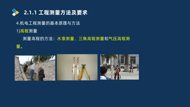 003-2025一建机电精讲测量技术_2026年一级建造师_2026年一建机电_2025年一建机电SVIP_02-基础精讲✿高端面授✿深度强化_19-机电《教材精讲班》刘忠海SMR_讲义