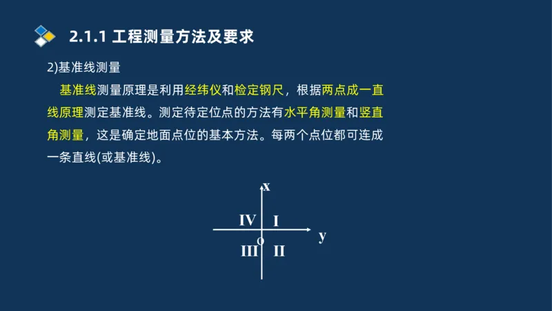 003-2025一建机电精讲测量技术_2026年一级建造师_2026年一建机电_2025年一建机电SVIP_02-基础精讲✿高端面授✿深度强化_19-机电《教材精讲班》刘忠海SMR_讲义