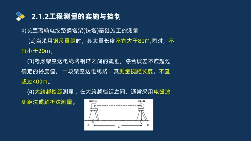 003-2025一建机电精讲测量技术_2026年一级建造师_2026年一建机电_2025年一建机电SVIP_02-基础精讲✿高端面授✿深度强化_19-机电《教材精讲班》刘忠海SMR_讲义