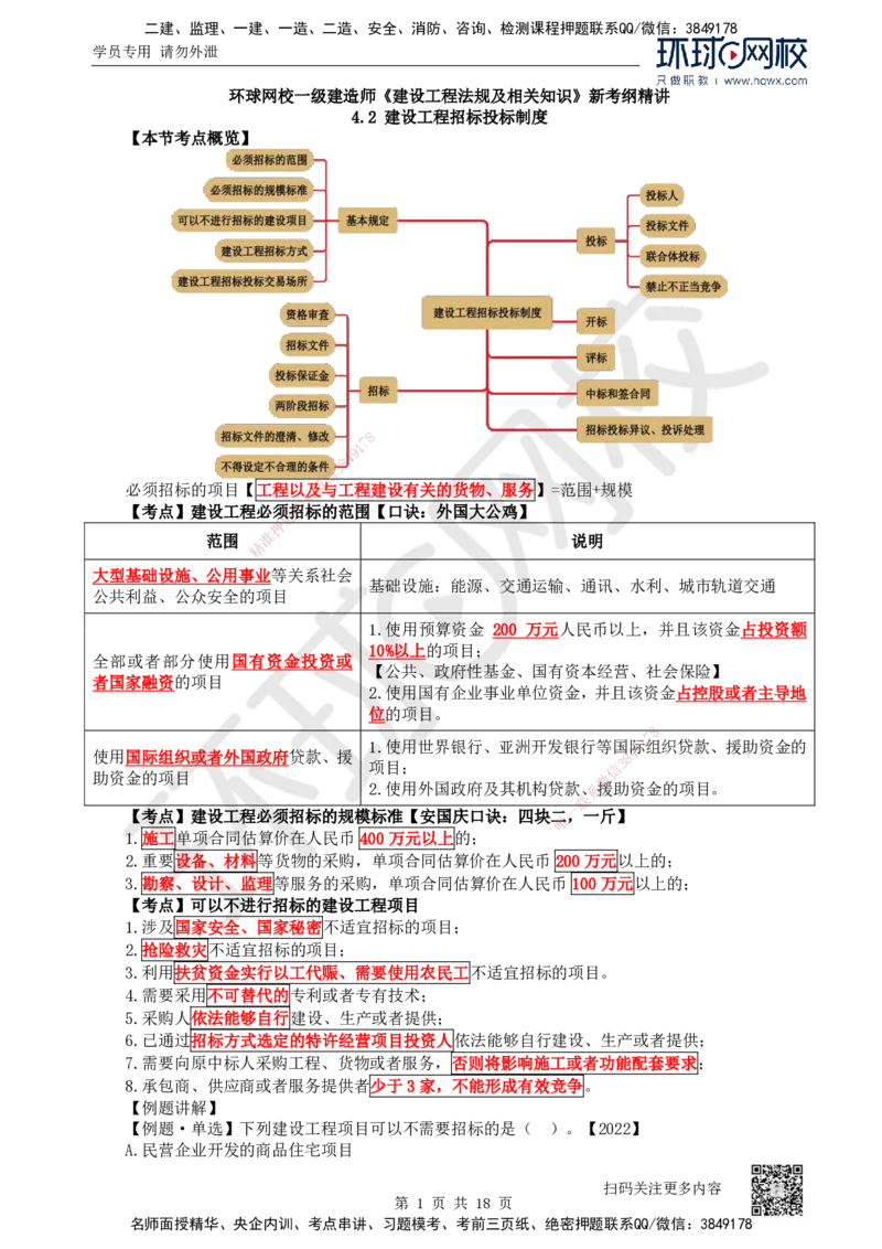 16.第16讲-42建设工程招标投标制度（1）_2026年一建法规_2025年一建法规SVIP_02-基础精讲✿高端面授✿深度强化_21-法规《考点精讲班》王丽雪、安国庆HQ_安国庆